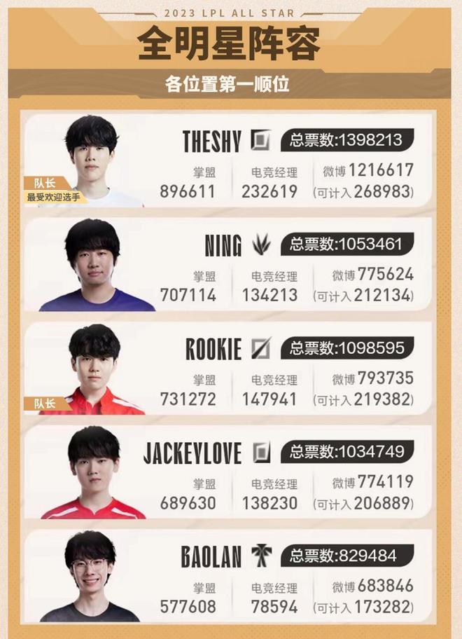 e状态回暖 e状态回暖
