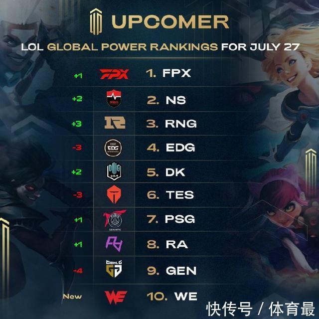 把输出从阶 把输出从阶