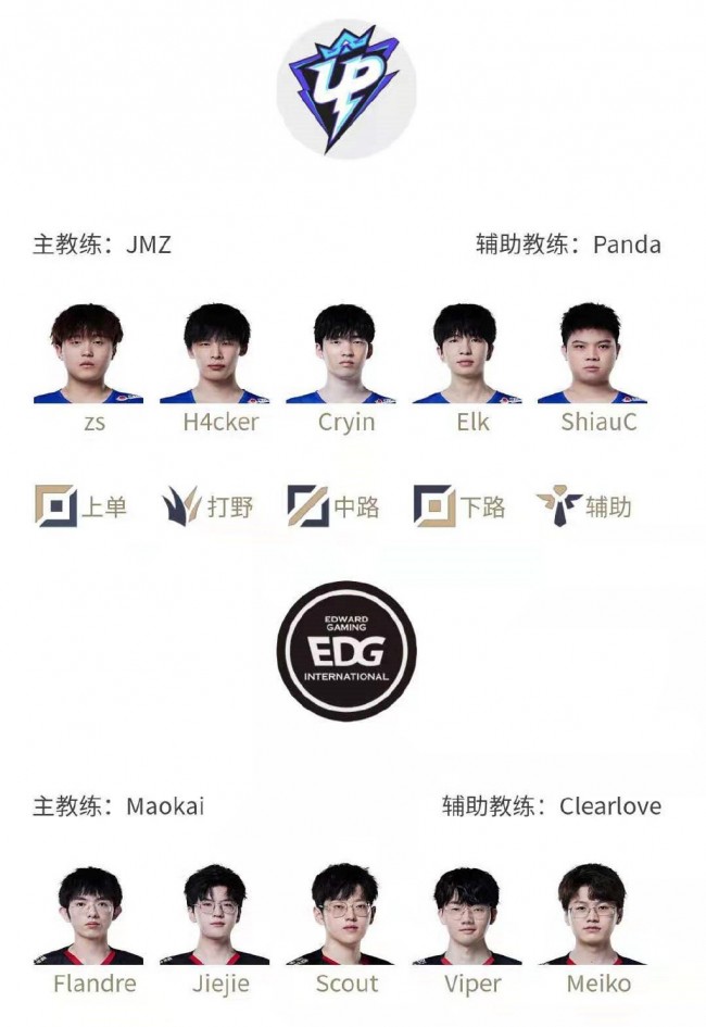 补给线要求